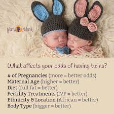 Quiz: What Are Your Chances Of Having Twins? - Mama Natural