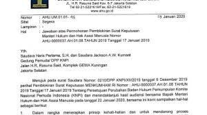 Maybe you would like to learn more about one of these? Sk Fajrieansyah Diblokir Kemenkumham Bagaimana Nasib Putra Gubernur Sulsel Di Knpi Tribun Timur