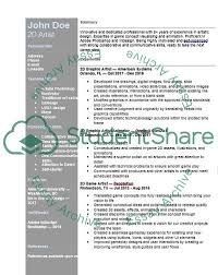 Michigan complex analysis, dynamics and geometry seminar, march 2015. John Doe 2d Artist Resume Cv Example Topics And Well Written Essays 250 Words
