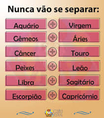 Uma combinação com compatibilidade muito alta. Qual Teu Signo E Com Qual Ele Mais Combina No Amor