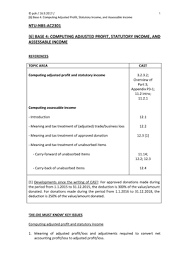 Group relief is a scheme which enables malaysian related companies to deduct 70% of current year adjusted business losses of the surrendering company from the defined. Unabsorbed Business Loss Carried Forward Malaysia Malaybuit