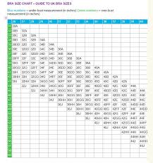 Bra Cup Size Chart Uk Bedowntowndaytona Com