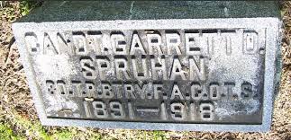 Garrett Denny Spruhan