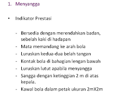 22 downloads 301 views 138kb size. Kemahiran Dalam Badminton