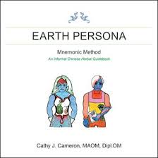 Since you mention male or female, i assume you mean names of people. Earth Persona By Cathy J Cameron Maom Dipl Om