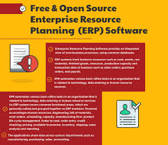 38 Free Open Source And Top Enterprise Resource Planning