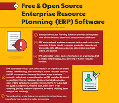 38 Free Open Source And Top Enterprise Resource Planning