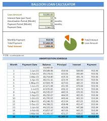 Loan Amortization Schedule With Balloon Payment Excel Template Amortization Schedule Schedule Template Excel Templates