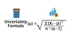 Uncertainty can be expressed as an absolute quantity (in the same units as the measurement) or as a relative quantity (i.e. Uncertainty Formula Calculation Examples With Excel Template