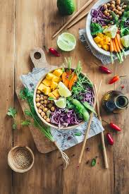 Le poke bowl tendance venue d'hawaï, le poke bowl plaît par son exotisme. Anatomie Du Buddha Bowl Ou Bowl Veggie Fraise Basilic