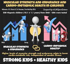 Strong Kids Healthy Kids Www Bacrac Co Uk In 2020 Muscular Strength Muscular Cardio