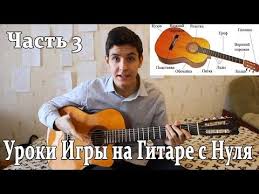 видео уроки игры на гитаре для начинающих скачать бесплатно Youtube Obuchenie Igre Na Gitare Igra Na Gitare Gitara