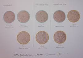 Nachfolgend haben wir sämtliche techniken für sie zusammengefasst, mit denen sie edelstahl mattieren können. Flow Kosmetiikka Mineralfoundation Beautyjagd