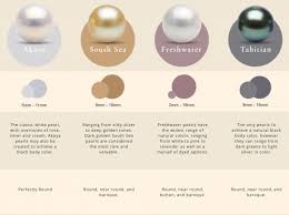 These natural pearls are incredibly rare and their value can vary significantly from us$500 to over us$2,000 per pearl. How Much Are Pearls Worth Find Out Jewelryjealousy Pearls Natural Pearls Pearl Types