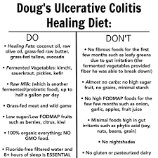 Click to see full answer regarding this, what foods heal ulcerative colitis? Pin On Heal Ulcerative Colitis Cure Ulcerative Colitis Diet Colitis Diet