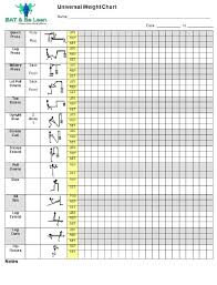 Printable Weight Loss Page 2 Of 3 Online Charts Collection