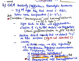 Pin On Haematology