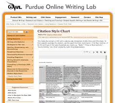 purdue owl citation style chart a side by side comparison