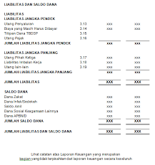 Laporan cash flow termasuk kedalam salah satu jenis laporan keuangan yang berfungsi untuk kedua, buatlah laporan yang beriisi pengeluaran kas tentang beban operasional yang harus dibayar. Jenis Dan Contoh Laporan Keuangan Lembaga Zakat Gustani Id