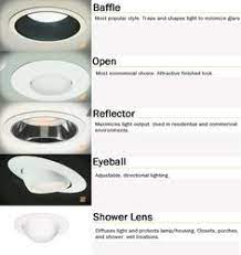 Led recessed light trims are often seen in kitchens, where plenty of light is needed. 100 Ø§Ø¶Ø§Ø¡Øª Ideas In 2021 Lighting Design Interior Lighting Design Cove Lighting
