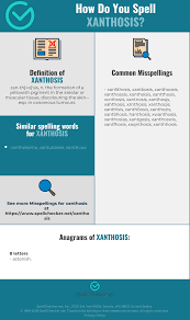 Correct Spelling For Xanthosis Infographic Spellchecker Net