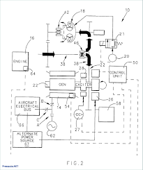 This experiment shows magnet +conductor+motion=current. Sw 1230 Ac Generator Diagram Circuit Diagram Of Ac Wiring Diagram
