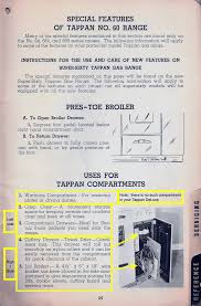 Image result for Provincial Gold 1972 Tappan