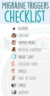 Migraine Is A Severe Headache Which Is Accompanied By Nausea Vomiting And Sensitivity To Light The Migr Migraine Triggers Migraine Cause Migraines Remedies