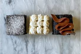 We also use them to measure ad campaign. Coronavirus Tips Quarantine Baking For Stress Relief Los Angeles Times