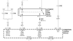 If you set down auto shutdown schedule in windows 10 and suddenly you remember that you have urgent work and want to cancel this auto shutdown schedule, then you have to know the procedure. Asd Kill Switch Jeep Wrangler Tj Forum