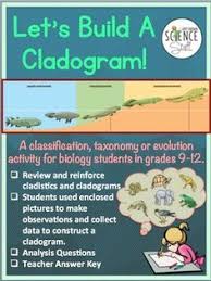 Cladogram Activity Build A Cladogram Classification Taxonomy Cladistics Biology Classroom Biology Ap Environmental Science