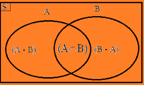 Penerimaan mahasiswa baru program studi pendidikan profesi bidan fakultas kedokteran ub 2021/2022juli 29, 2021. Pembahasan Soal Spmk Ub Atau Selma Ub Matematika Ipa Kode 26 Tahun 2014 Nomor 6 Sampai 10 Dunia Informa
