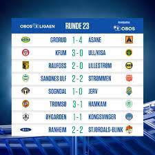 Ligaen bestod av 16 lag. Obos Ligaen Fotos Facebook