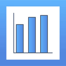 best free graph app for drupal