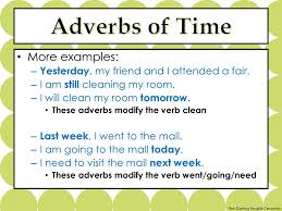 It tells us when an action happened besides how long, how often. Adverb Of Time Examples Sentences Adverb Word Order Before After As When While Until As Soon As Since No Sooner Than As Long As Etc Eric Mulyono