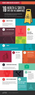 Great Tips For Safety And Health In The Workplace Safetyculture Riskconsultants Health And Safety Poster Safety Infographic Health And Safety