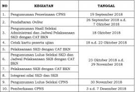 We did not find results for: 369 Untuk Petugas Ukur Kementerian Atr Bpn Buka Lowongan 1700 Cpns