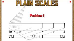 plain scales problem 1