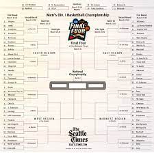 Tip times for sunday's second round games will be announced after the conclusion of friday. It S Time For March Madness Download And Fill Out Your Ncaa Tournament Bracket Here The Seattle Times