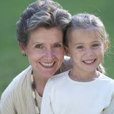 Being True to Yourself