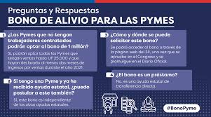 Como se mencionó, el bono pyme consiste de un beneficio ¿cómo se postula? Gobierno De Chile S Tweet El Bonopyme Es Un Prestamo Quienes Seran Los Beneficiarios A Continuacion Te Contamos Detalles Sobre El Proyecto De Ley Anunciado Por El Pdte Sebastianpinera El Cual