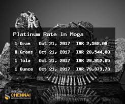 Silver rate today in pune january 24, 2021: Platinum Rate In Moga Platinum Price In Moga Today Moga Platinum Rate Per Tola Gram Ounce Live Platinum Rate In Moga In Indian Rupees Golden Chennai