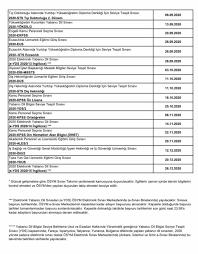 Uygulamayı, aday i̇şlemleri sisteminde kullandığınız kullanıcı adınız ve şifreniz ile giriş yaparak kullanabilirsiniz. Osym 2020 Exam Calendar Has Been Updated Which Exams Have Been Postponed When Are Osym Exams World Today News
