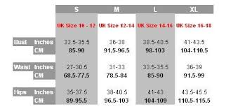 62 Reasonable Miraclesuit Shapewear Size Chart