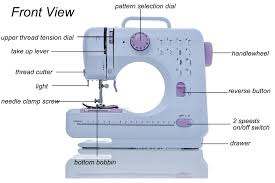 Check spelling or type a new query. Inne Sewing Machine Mini Russian Manual Factory Household Knitting Electrical Portable Dc Power Foot Pedal Overlock Button Hole Sewing Machines Aliexpress