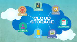 First, storage is the computer's ability to save. Ict And Physical Education Cloud Storage Definition Advantages And Disadvantages