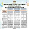 Kalau anda bercadang untuk memulakan bisnes kedai runcit anda sendiri, dan anda bercadang untuk tapi kita kena perbandingan harga jugak. 1