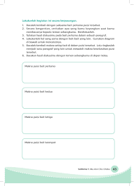 Check spelling or type a new query. Puisi Tanah Airku Tanah Yang Beragam Kt Puisi