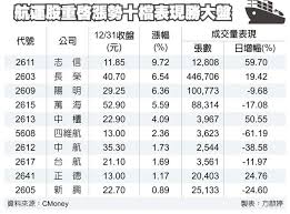 中国内地 chinese mainland | 简 en. Tcactbue8irz M