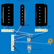 Wiring diagram for pickup models congratulations on your. Hsh P Rails With Triple Shots Classic Stack Plus Seymour Duncan User Group Forums